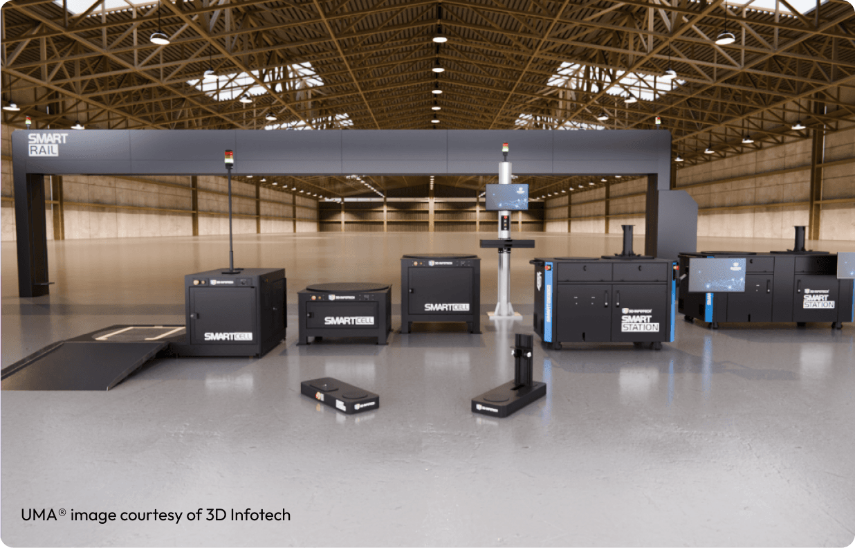 Metrology report
